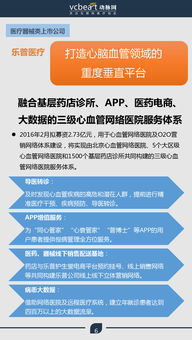 業(yè)余人類盤點 14家上市公司如何布局慢病管理生態(tài)系統(tǒng)？