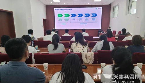 省直機關通信服務中心信息中心召開網絡安全專項工作培訓會，賦能藝術教育信息咨詢服務